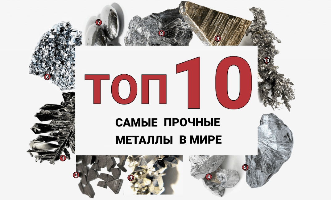 Самые прочные металлы в мире